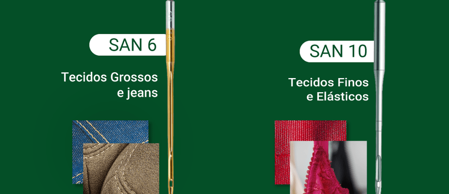 Mais tempo rendendo na produção?